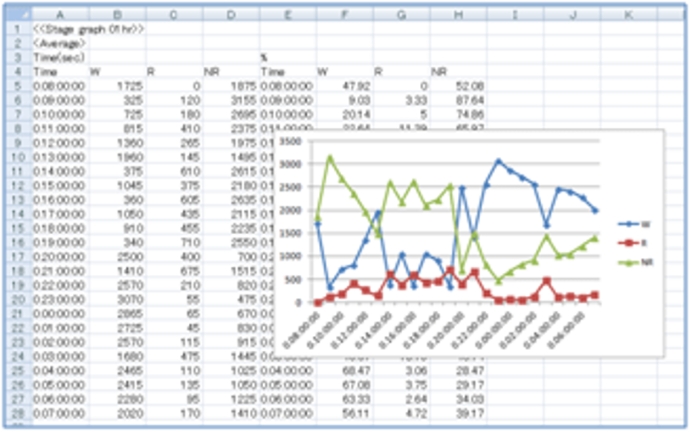 SG summary image