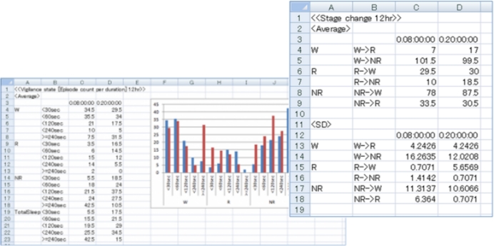 SG summary image